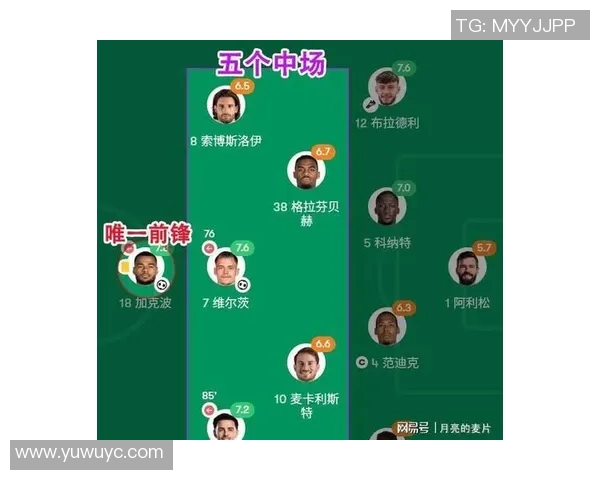 足球明星帮派实力大比拼前十名揭晓谁是球场背后的王者